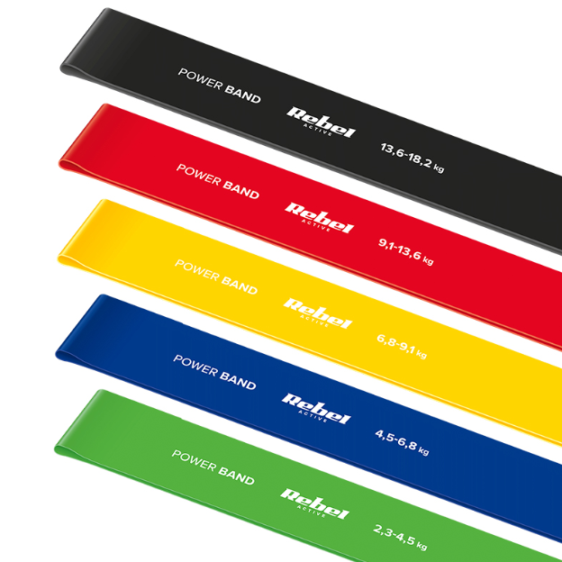 SET 5 BENZI ELASTICE LATEX MINI BAND 2-18KG REBEL ACTIV