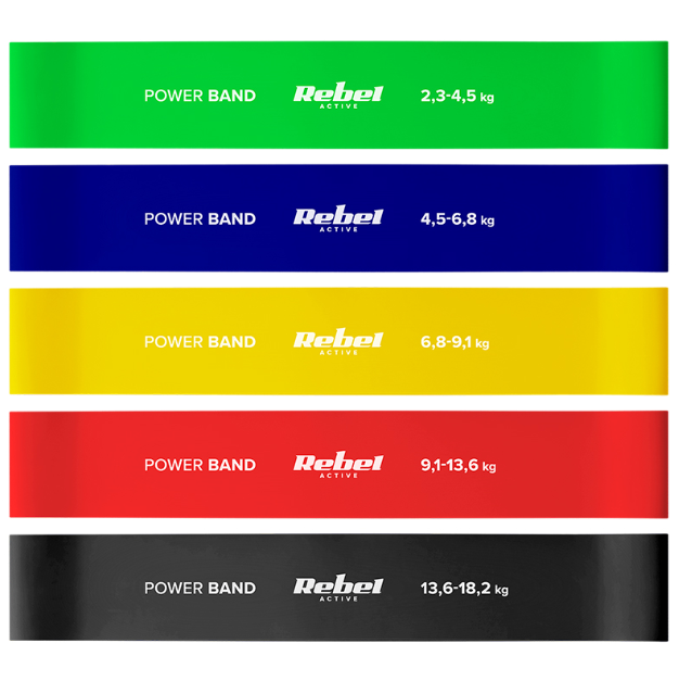 SET 5 BENZI ELASTICE LATEX MINI BAND 2-18KG REBEL ACTIV