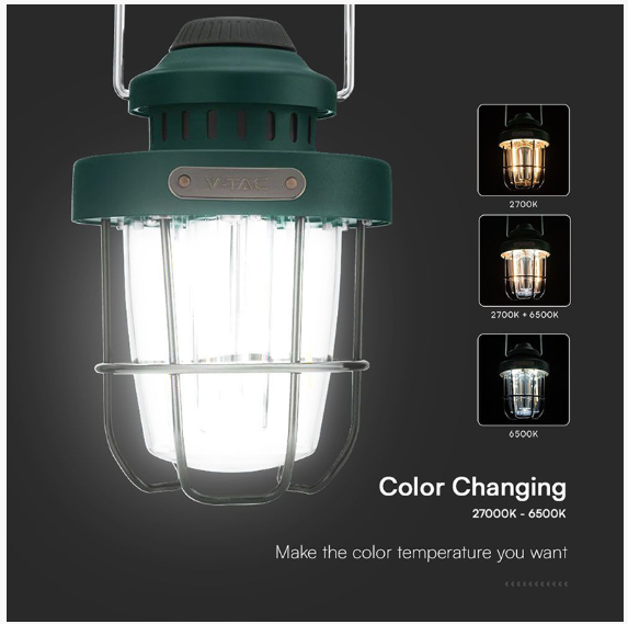 LAMPA CAMPING 3W + 5W EFECT FLACARA CU INCARCARE USB TIP C