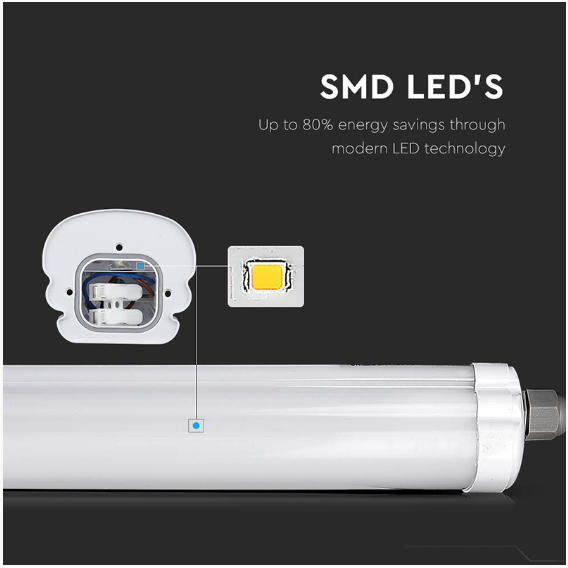 CORP ILUMINAT LED 60CM 18W 6500K ALB RECE IP65