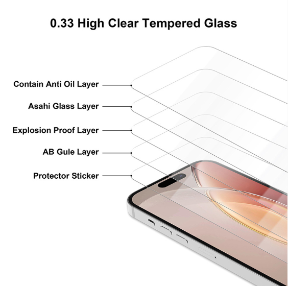 FOLIE STICLA PREMIUM 2.5D PENTR SAMSUNG A55 5G