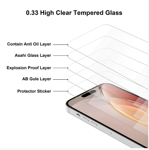 FOLIE STICLA 2.5D PREMIUM PENTRU S24 ULTRA
