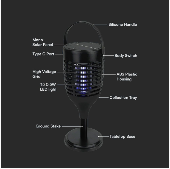 APARAT ANITI-INSECTE CU INCARCARE SOLARA 3IN1 1.3W