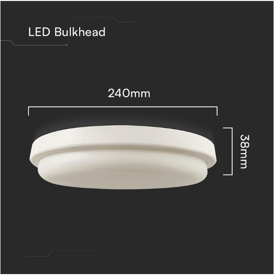 PLAFONIERA LED 24W IP54 6500K