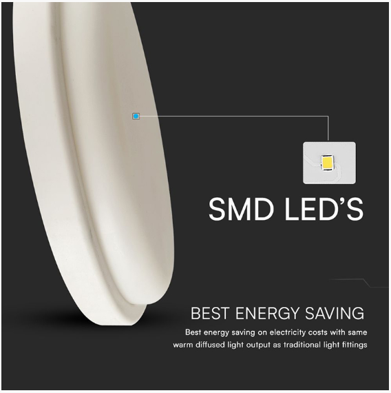 PLAFONIERA LED 24W IP54 6500K