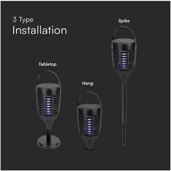 APARAT ANITI-INSECTE CU INCARCARE SOLARA 3IN1 1.3W
