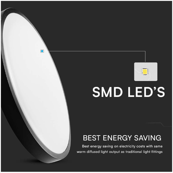 PLAFONIERA LED 18W IP44 4000K ALB NEUTRU - NEGRU